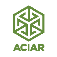 ACIAR