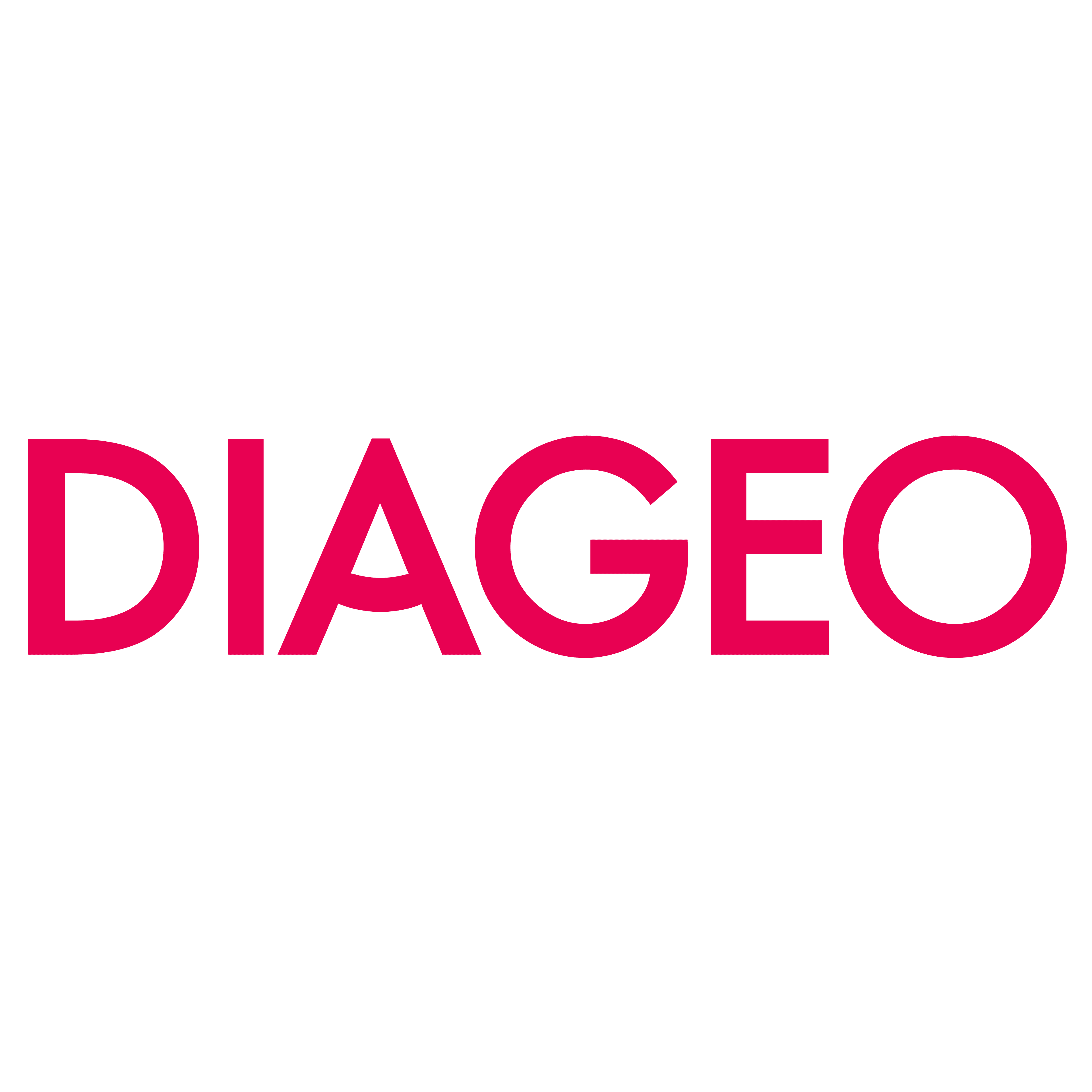 Diageo-Logo