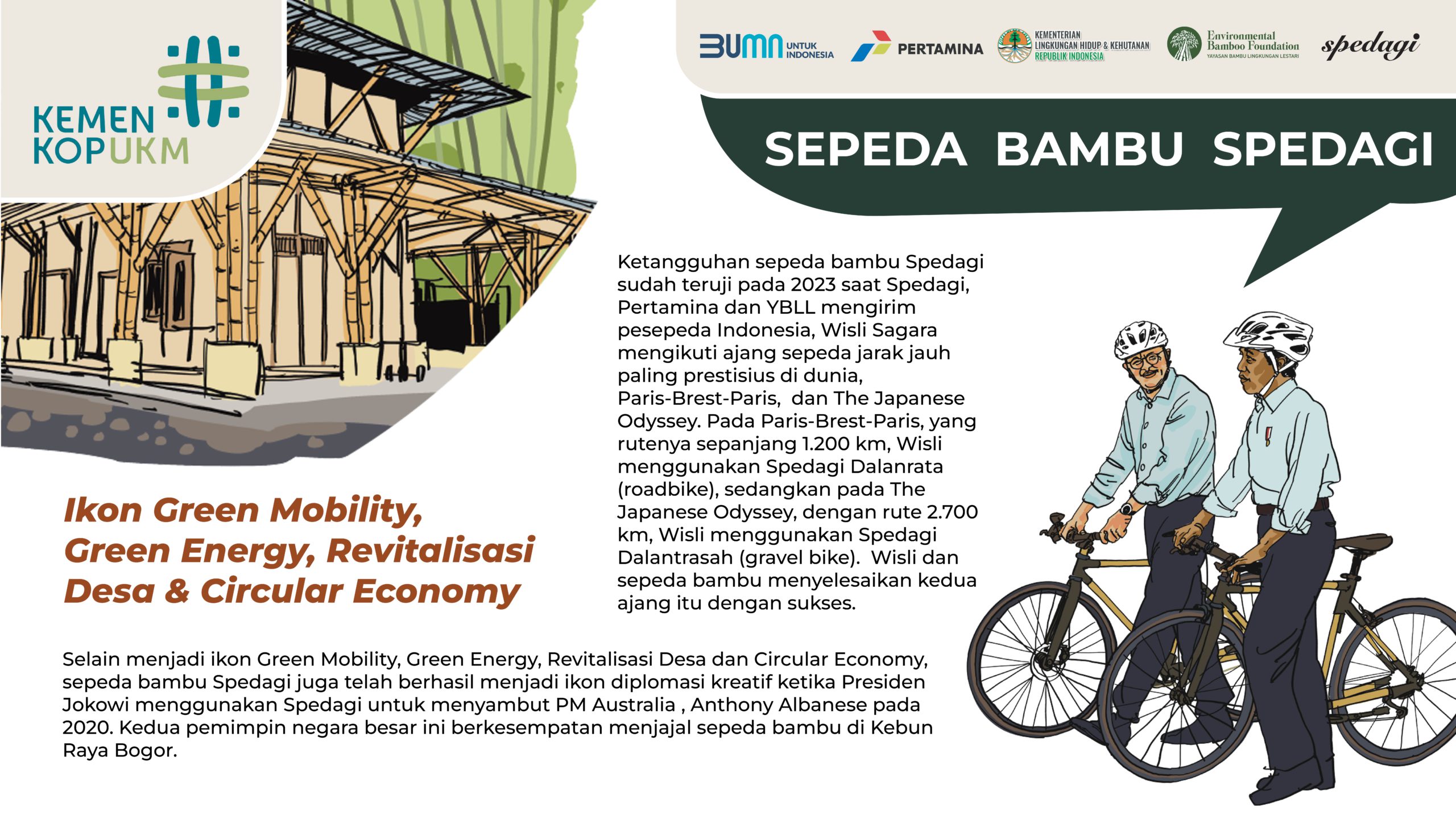 Sepeda Bambu Spedagi (Ikon Green Mobility, Green Energy, Revitalisasi Desa & Circular Economy)